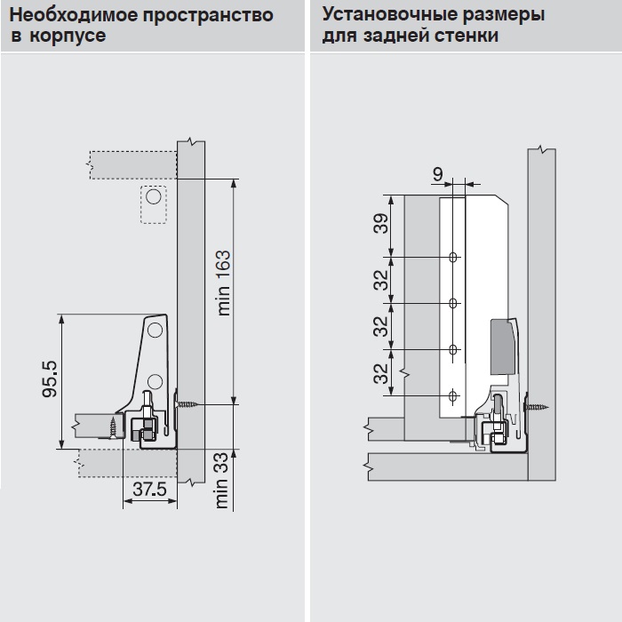 Тандембокс блюм схема установки