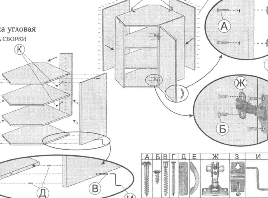 Сборка углового шкафа видео. Схема сборки верхнего углового кухонного шкафа. Схема сборки Вегас шкаф угловой. Схема сборки углового шкафа кухни.