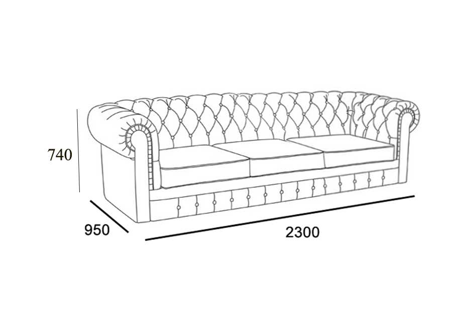 Как сделать диван Честер по готовым чертежам и схемам: подробная инструкция