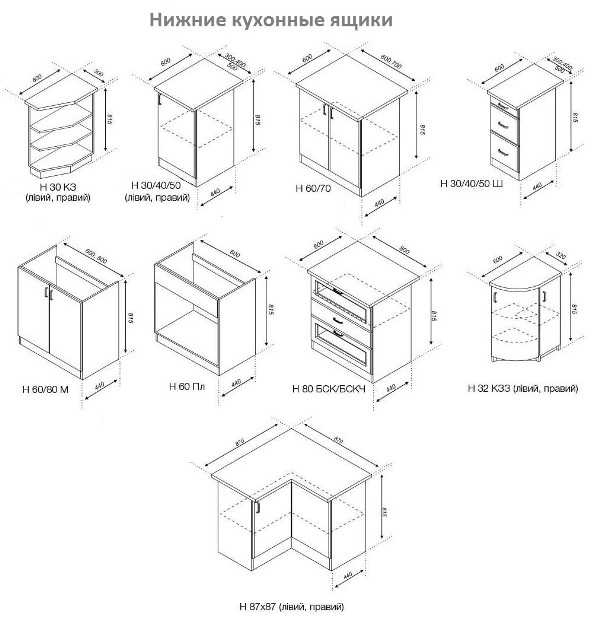 Кухонный шкаф чертеж с размерами