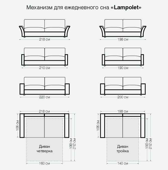 Размеры полутороспального дивана стандартные