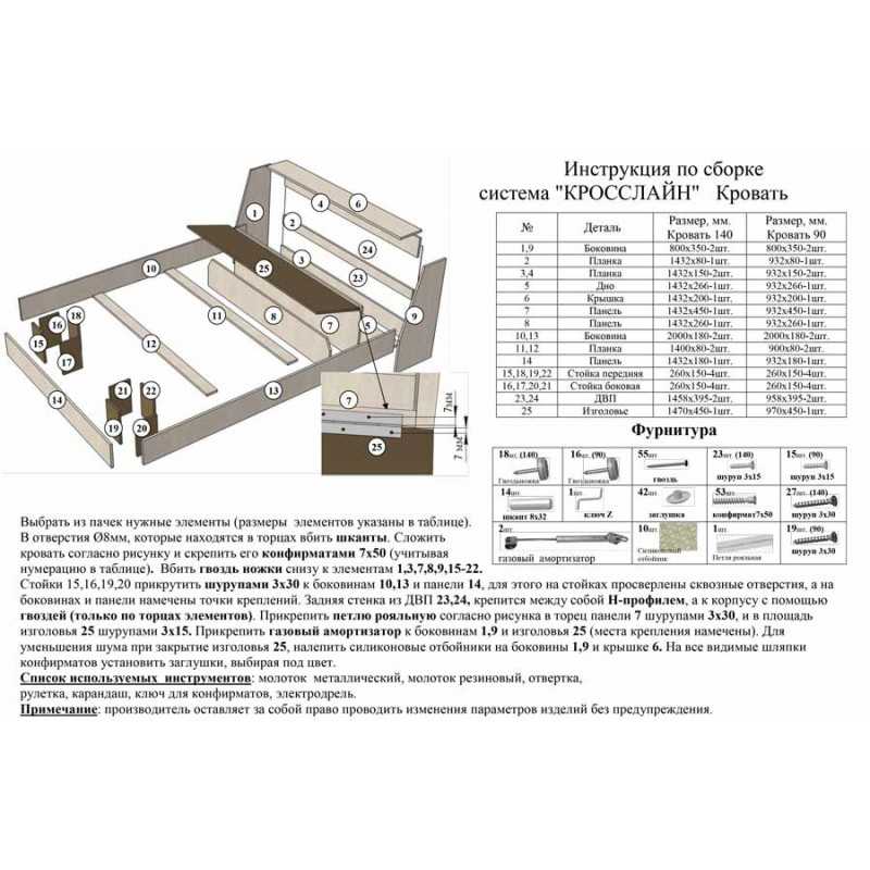 Мебель инструкция. Кровать Bauhaus 3 140х200 схема сборки. Кровать Милана 160х200 схема сборки. Lux krovat selko1 2800 002 схема сборки. Кровать Люкс много мебели схема сборки.