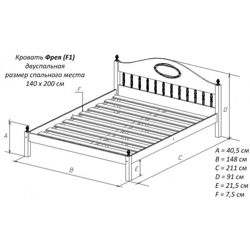 Какая длина кровати