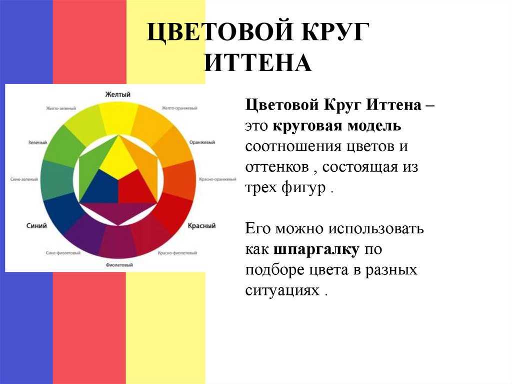 Цвет 1 порядка. Цветовой круг Иттена первичные цвета. Цветовой круг вторичные цвета. Третичные цвета по цветовому кругу Иттена. Иттен теория цвета.