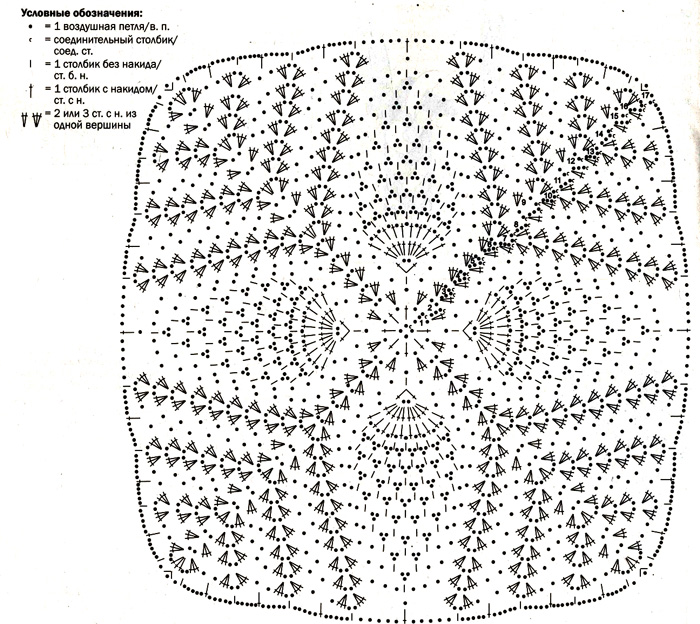 Вязание крючком на стулья накидки квадратные схема