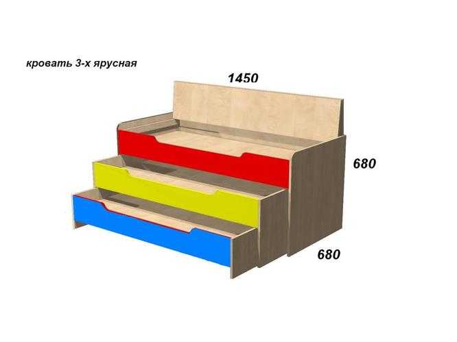 Максимальное количество уровней кроватей в доу