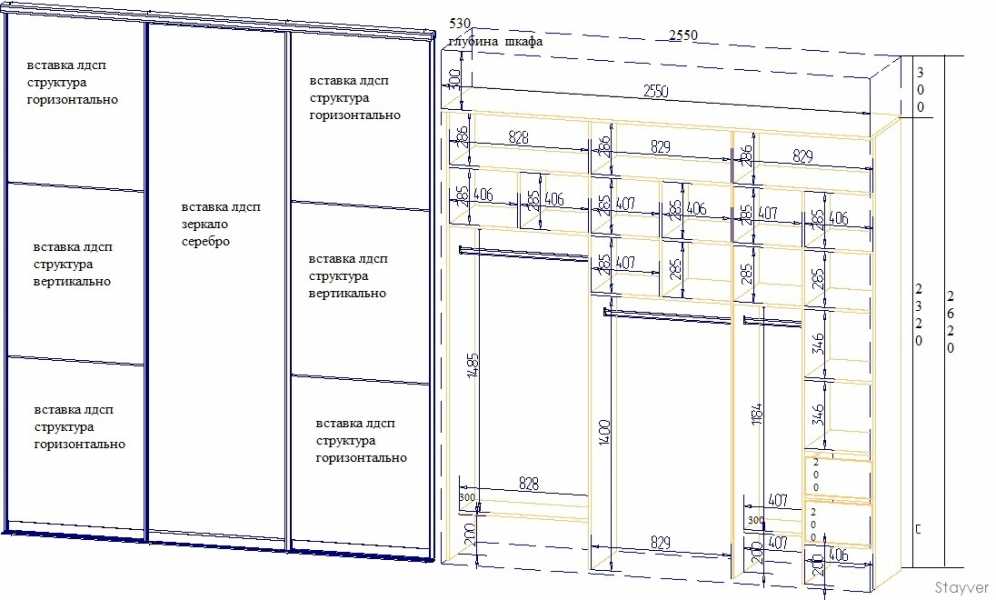 Толщина ламинированного дсп для шкафа