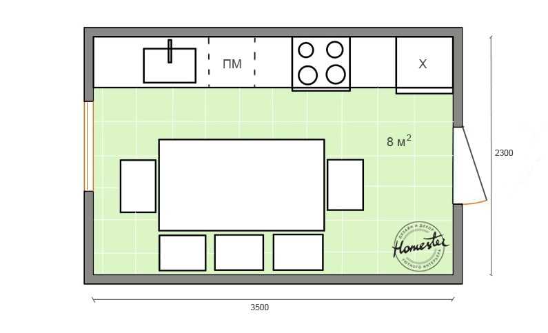 План кухни 3 на 3
