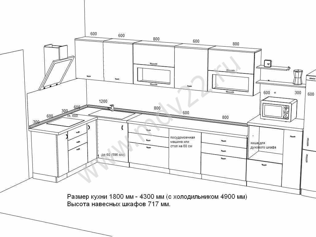 Размер кухонного гарнитура для кухни