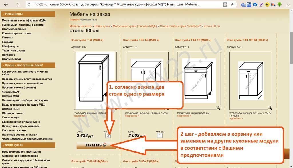 Погонный метр это кухни сколько на схеме