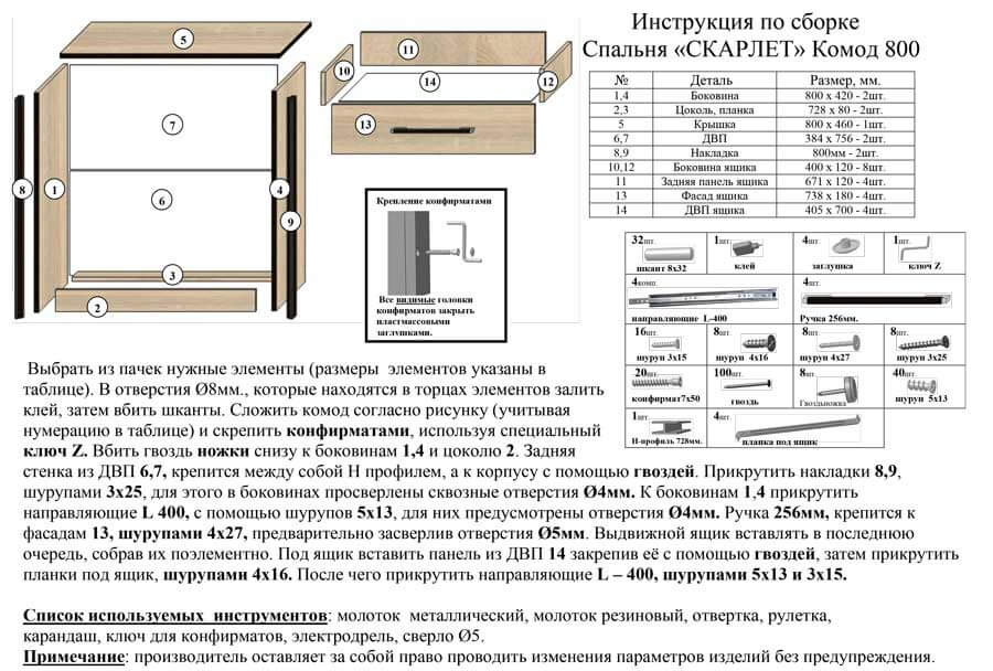 Инструкция по сборке комода. Комод 800 сборка. Комод Сальма инструкция по сборке. Инструкция комода 40 x60x80. Комод Ланс к 303 инструкция по сборке.