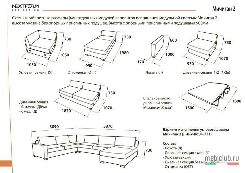 Диван инструкция. Схема сборки дивана Амстердам еврокнижка. Диван Мэдисон угловой схема сборки. Диван Атланта м2 схема сборки. Схема сборки углового дивана Атланта.