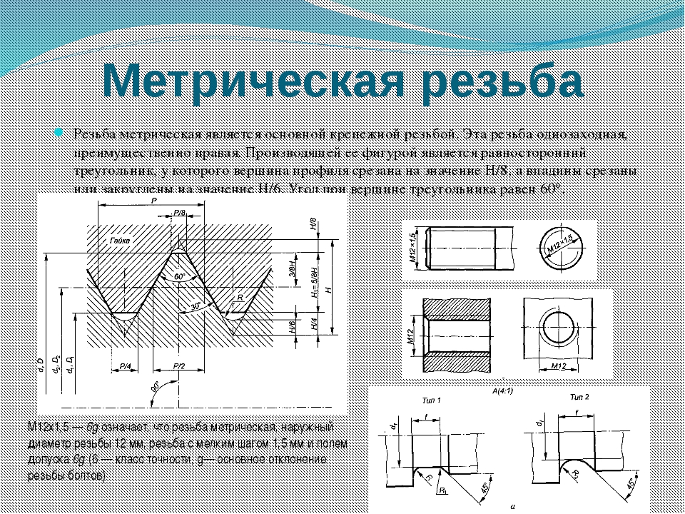 Буквенное обозначение трубной цилиндрической резьбы на чертежах