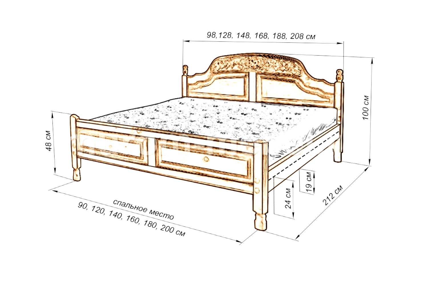 строение кровати название частей