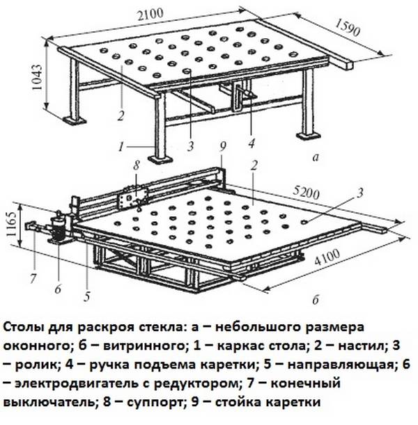 Чертеж раскройного стола