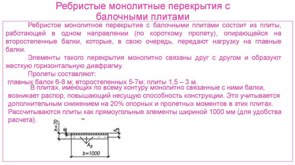 Вес ребристых перекрытий. Плита перекрытия нагрузка на м2. Нагрузка на плиту перекрытия. Несущая способность ребристых плит покрытия. Расчетная схема ребристой плиты перекрытия.