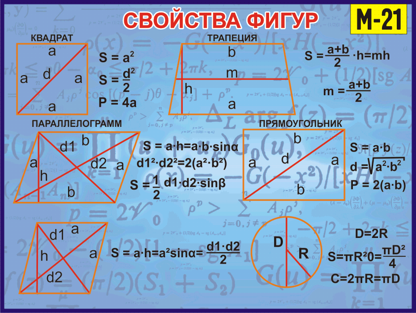 Геометрия свойства геометрических фигур