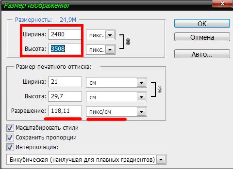 Какой должен быть размер изображения для сайта