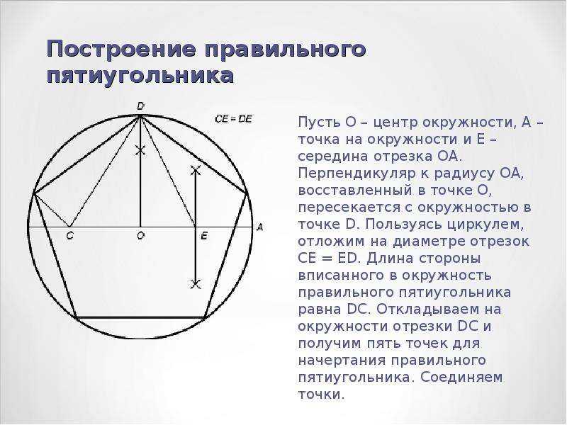 Как рисовать правильный пятиугольник