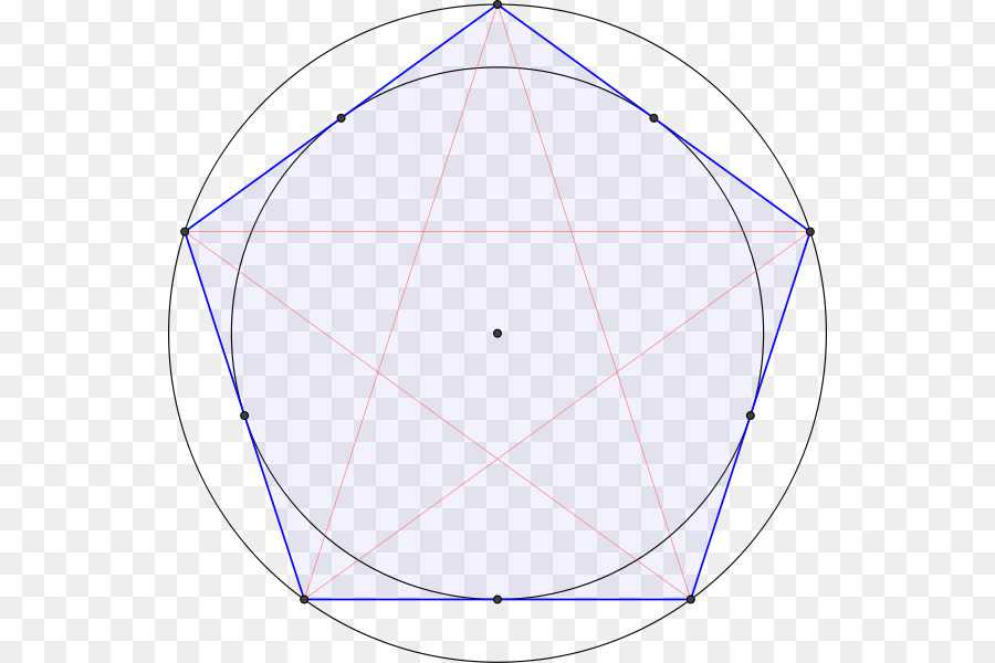 Как нарисовать пятиугольник с равными сторонами в окружности