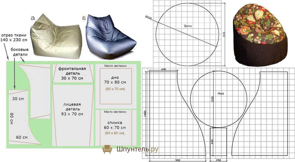 Выкройка кресла груши с подробными размерами фото