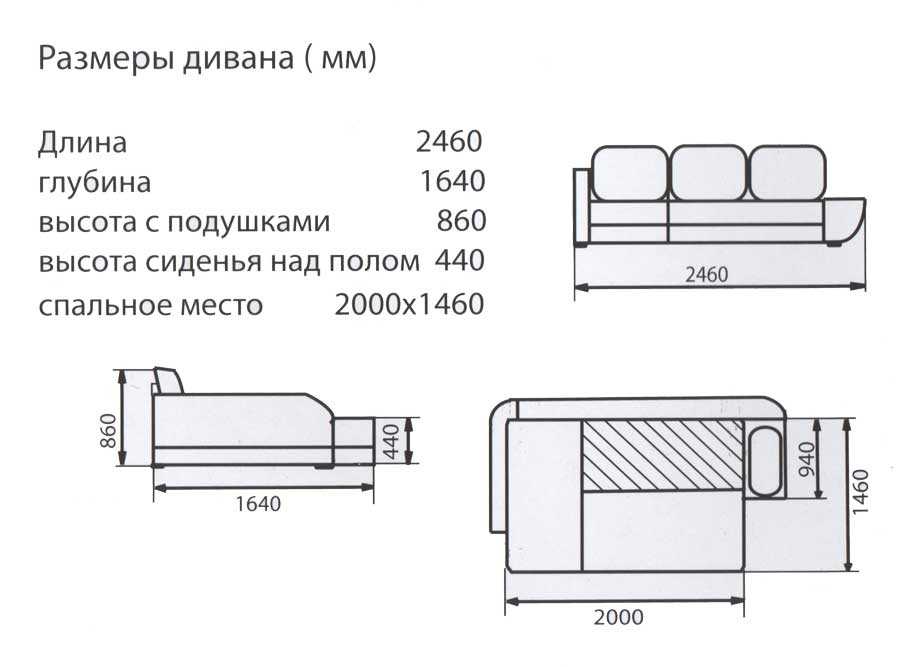 Размеры дивана