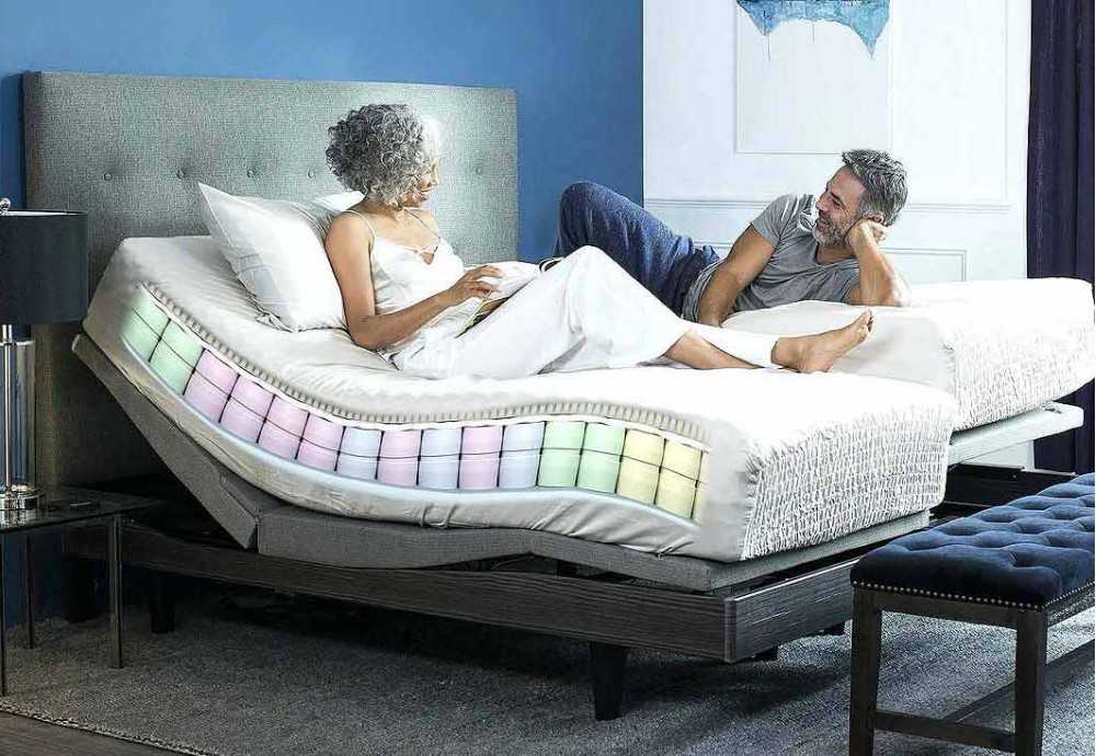 Кровать для полных людей