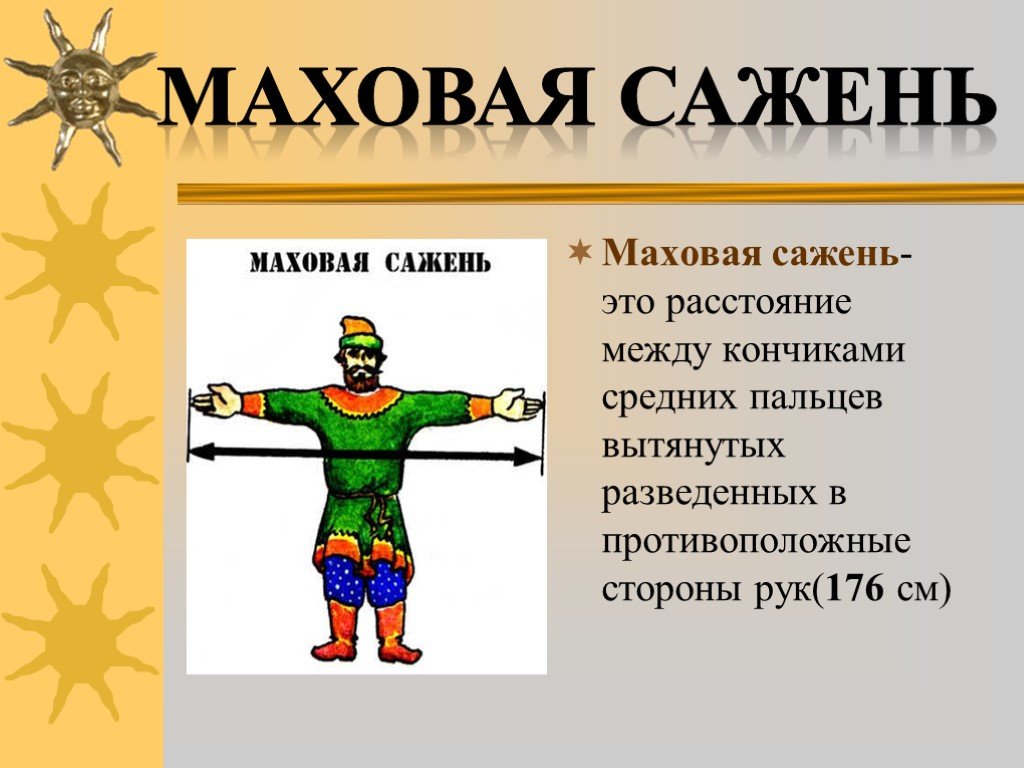 Мера любого. Маховая сажень мера длины. Старинные меры маховая сажень. Старинные меры длины маховая сажень. Старинные единицы измерения сажень.