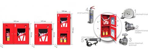 Гост по установке пожарных шкафов