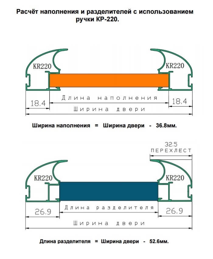 Расчет дверей. Рассчитать двери купе. Калькулятор дверей шкафа купе с-профиля. Профиль Версаль Размеры. Расчет наполнения дверей купе алюминиевый профиль.