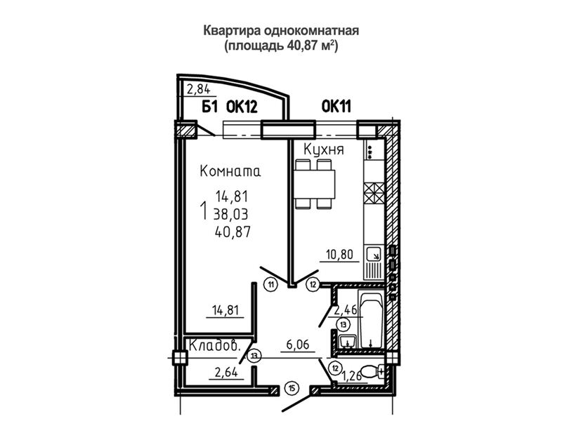 Площадь однушки