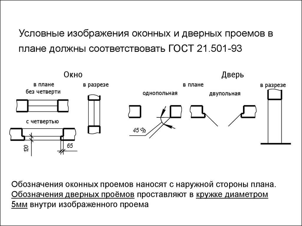 Пункт на чертеже. Обозначение оконных и дверных проемов на чертежах. Обозначение проема в перекрытии на чертежах. Обозначение дверного проема на чертеже. Обозначение оконного проема на чертежах.