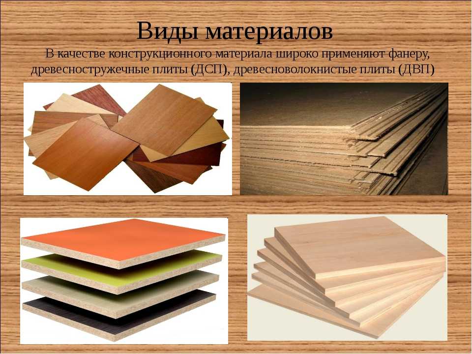 Сообщение конструкционный материал. Древесина материал. Древесные материалы. Конструкционные древесные материалы. Типы древесных материалов.