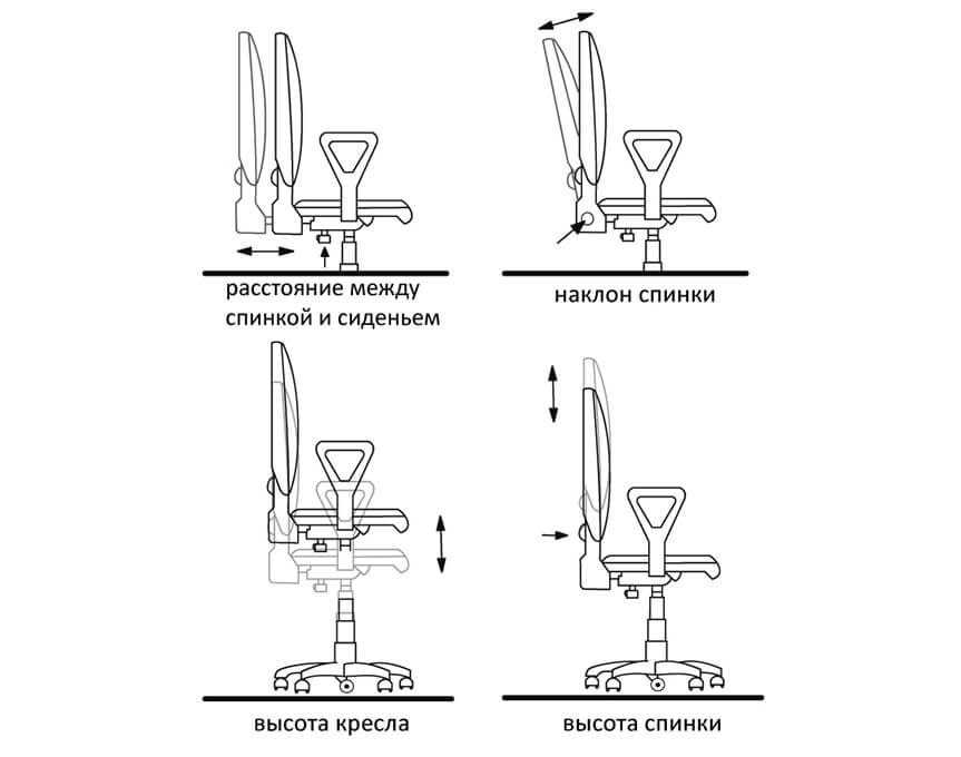 Регулировка по высоте. Как регулировать наклон спинки офисного кресла. Регулировка стула офисного. Регулировка наклона спинки офисного кресла. Регулировка наклона сиденья офисного кресла.