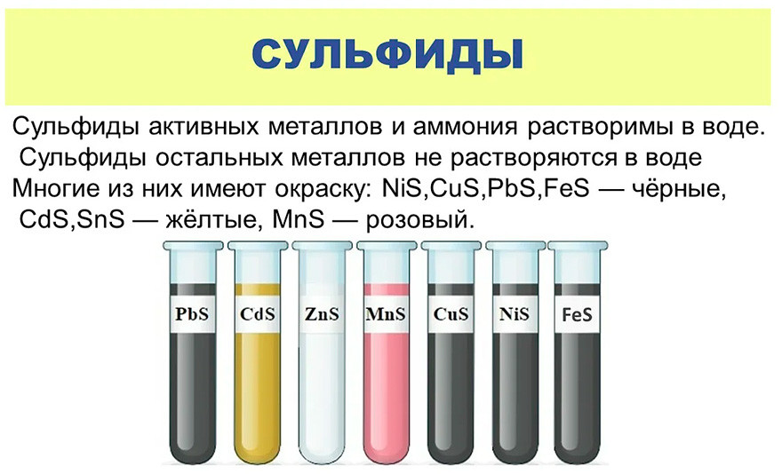В трех склянках без этикеток образцы металлов магния цинка и серебра