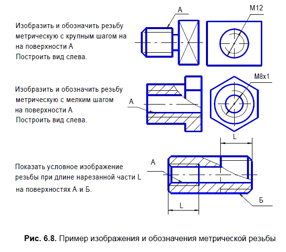 Как показать шаг резьбы на чертеже