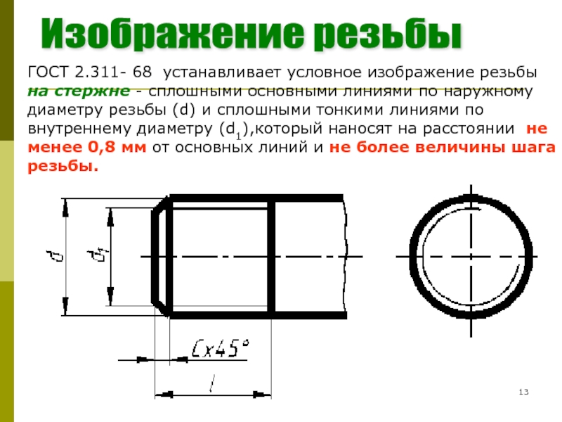 Условная резьба. Резьба ГОСТ 2.311-68. Наружная коническая резьба в соответствии с ГОСТ 2.311-68. ГОСТ 2.311-68 изображение резьбы. ГОСТ 2.311-68 изображение.