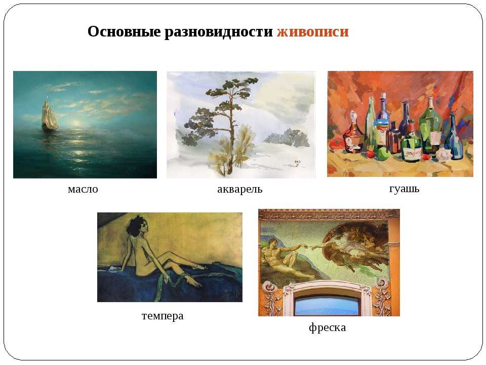 Какие бывают жанры рисунков