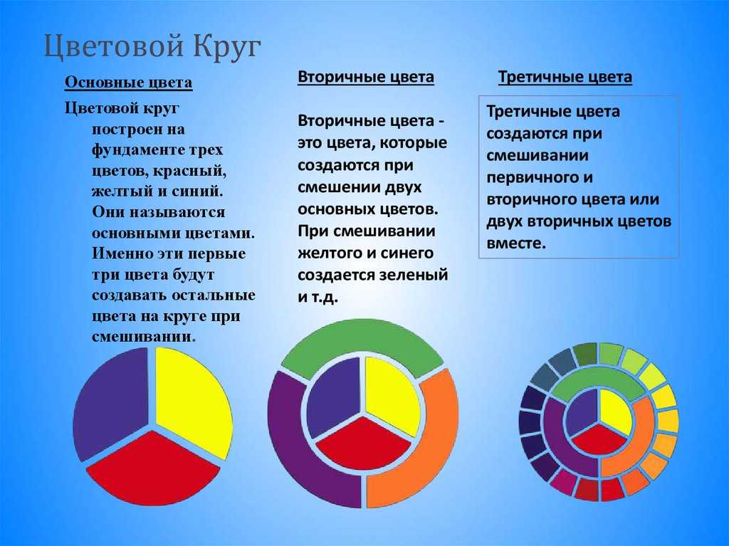 Сколько цветов может быть в презентации