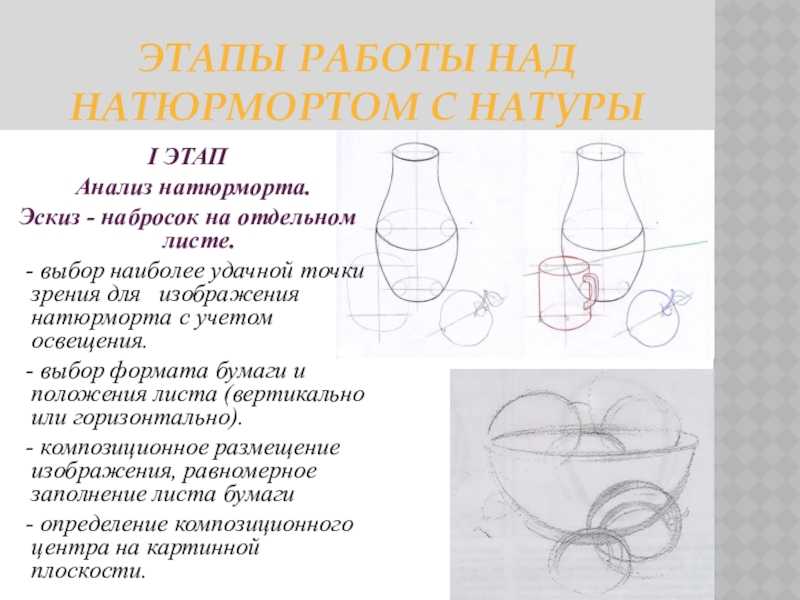Техника выполнения рисунка карандашом