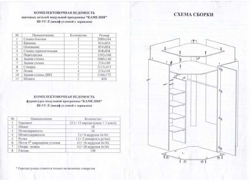 Сборка углового шкафа. Угловой шкаф лазурит схема сборки. Шкаф угловой Гарун 400 схема сборки. Схема сборки углового шкафа Белла. Схема сборки углового шкафа Шатура.