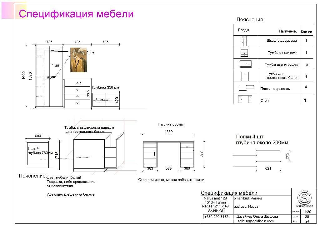 Спецификация мебели образец на изготовление по индивидуальному заказу