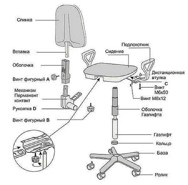 Собрать компьютерный стул инструкция
