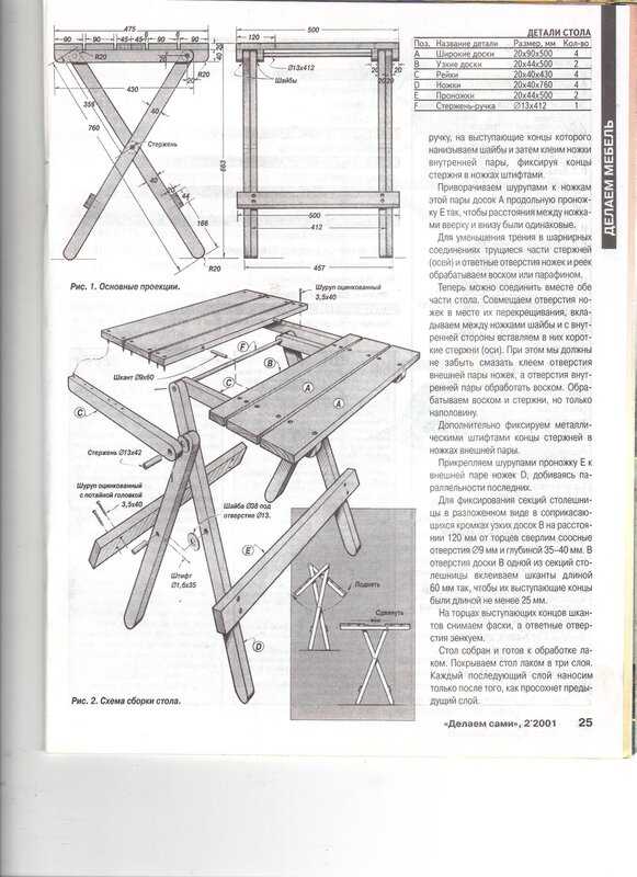 Стол складной сделай сам