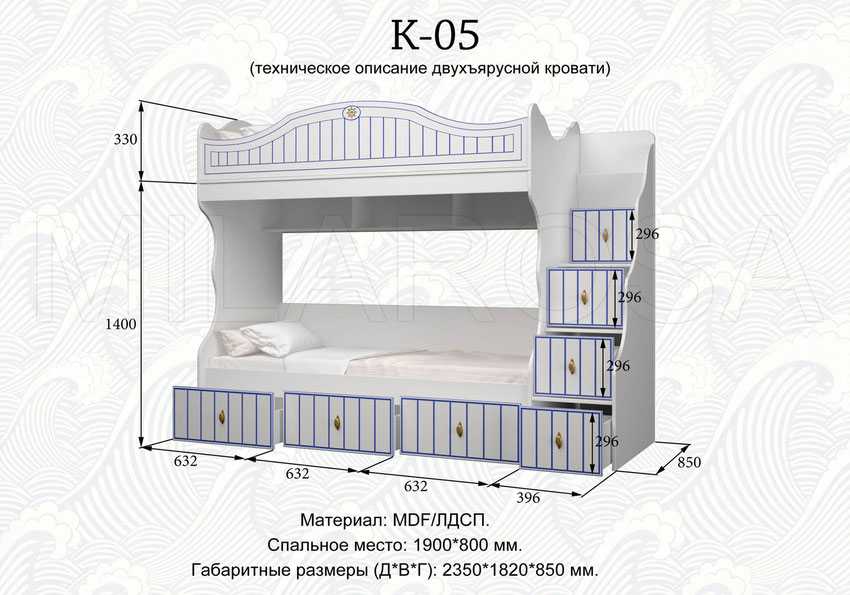 Высота матраса для двухъярусной кровати