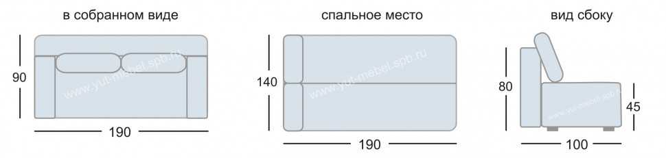 Сложенном виде длина