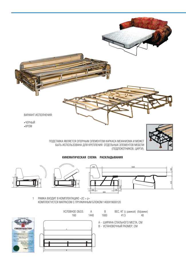 Механизм французская раскладушка для дивана как работает