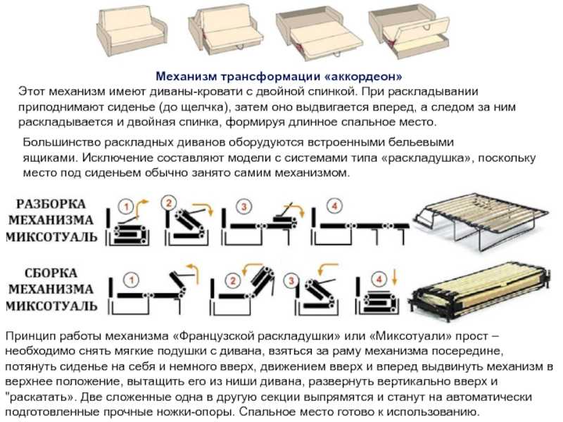 Сборка дивана аккордеон инструкция пошагово с фото