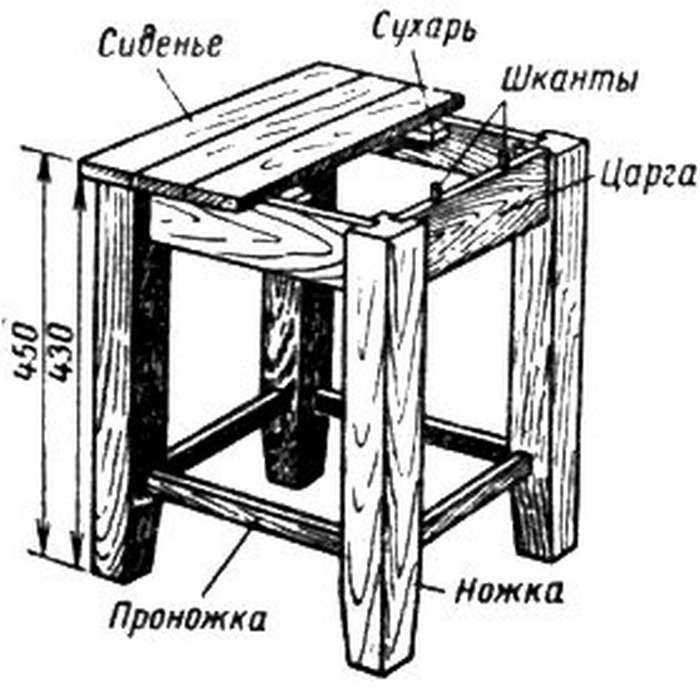 Деревянный табурет чертеж