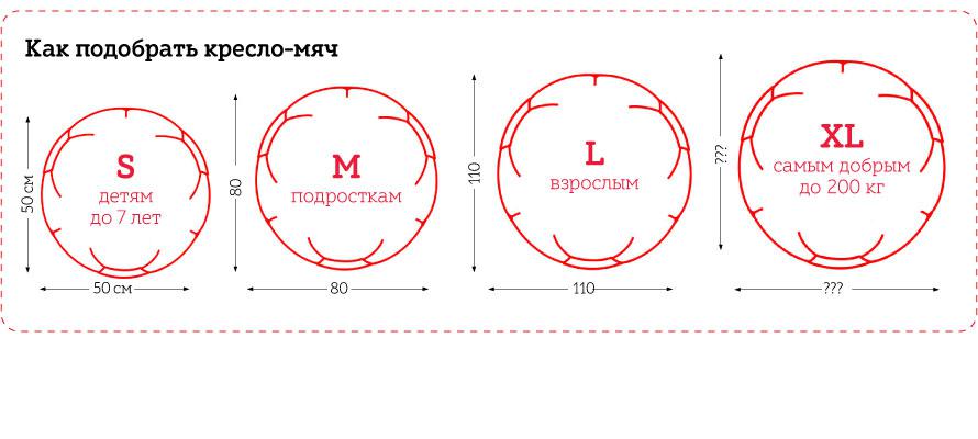 Размер футбольного мяча. Бескаркасное кресло мяч выкройка. Кресло мешок мяч Размеры. Лекало кресло мяча. Диаметр кресла мешка.